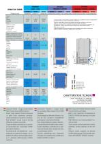 Iperjet Tower-6