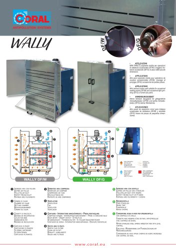 Wally