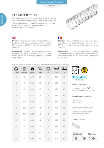 FLEXACIER LT SPH