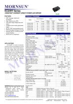 KC24RT / 300-700mA optional / Analogue dimming + PWM dimming