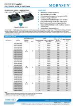 VRA_ZP-6WR3 / 2:1 / 6 watt / dc dc converter