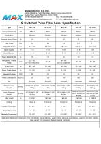 Q-Switched Pulse Fiber Laser Specification