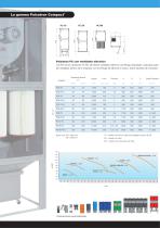 Gama Pulsatron Compact - 6