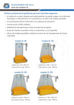 Elevadores de Pila BUSCH-2