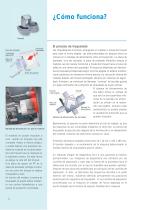 Troqueladoras BUSCH-6