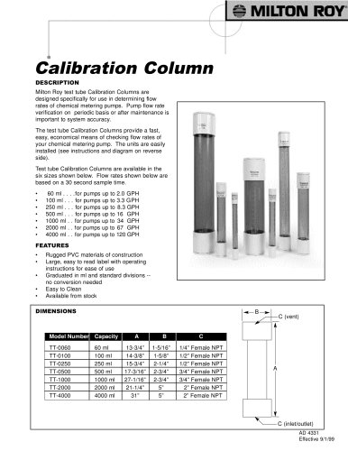 Calibration Column