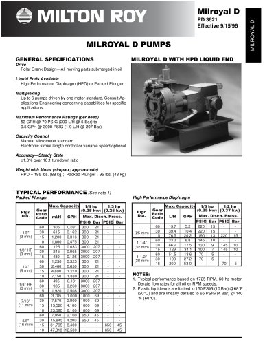 Milroyal D Pumps