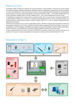 Datalogger DA22K - 2