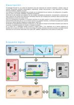 Datalogger MicroDA e020 MicroDA - 2