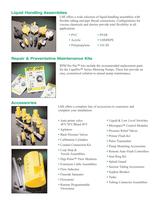 LMI Metering Pump Catalog 1883 - 7