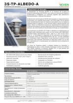Albedómetro de Termopila (3S-TP-ALBEDO-A)