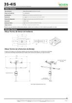 Multi-Orientation Irradiance Sensor (3S-4IS) - 2
