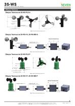 Sensor de Velocidad del Viento (3S-WS)-3