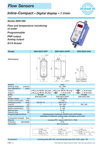 SDN 550