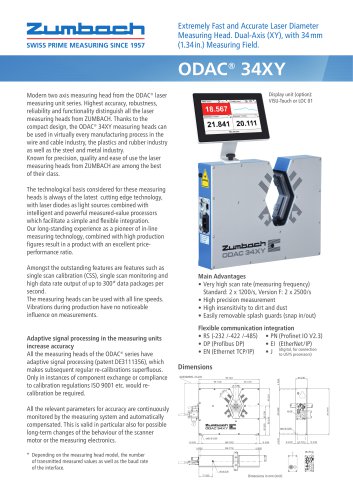 ODAC® 34XY