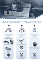 NEW Trabajos de mecanizado con RÖHM - 2