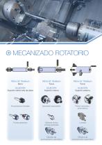 NEW Trabajos de mecanizado con RÖHM - 4