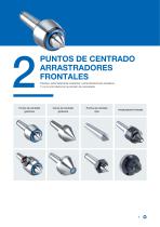 Vista general de productos RÖHM-7