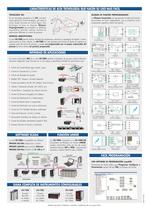 Control Multivariable de Procesos - 2