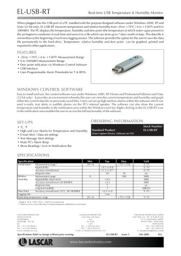 humidity, temperature and dew-point data-logger 