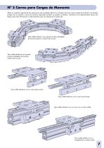 PRT2 No. 5 Carros para Cargas de Momento - 7