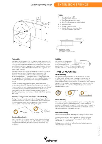 Factors Affecting Design extension springs