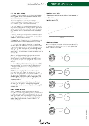 Factors Affecting Design  power springs