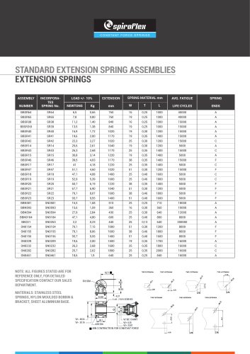 STANDARD EXTENSION SPRING ASSEMBLIES EXTENSION SPRINGS