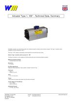 Actuator s_type_1__180º__technical_data_summary