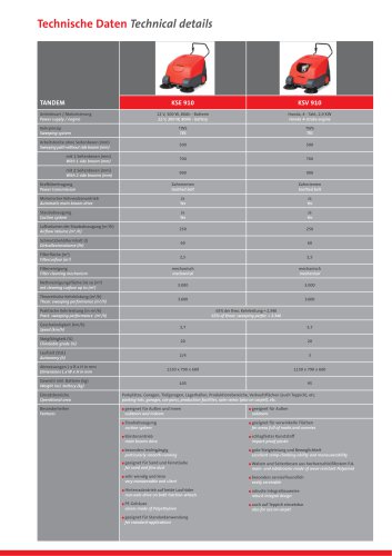 KSE-910