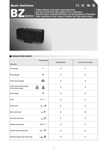 BZ Series Basic Switch