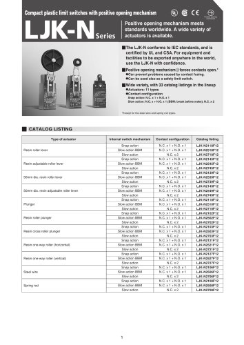 LJK-N Series Compact Plastic Limit Switch with Positive Opening Mechanism