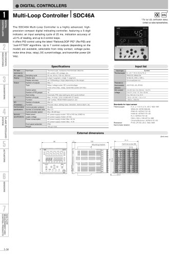 Multi-Loop Controller SDC46A