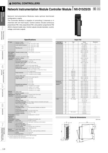 NX-D25