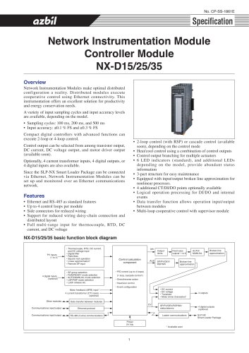 NX Network Instrumentation Module NX - D 115/25/35