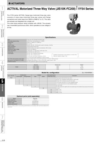 VY54 Series ACTIVAL Three-Way Valve