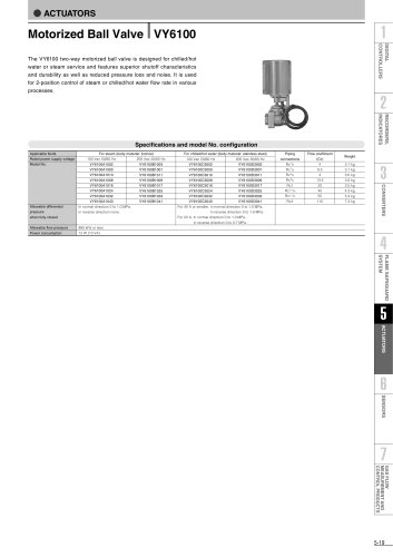 VY6100 Series Motorized Ball Valve