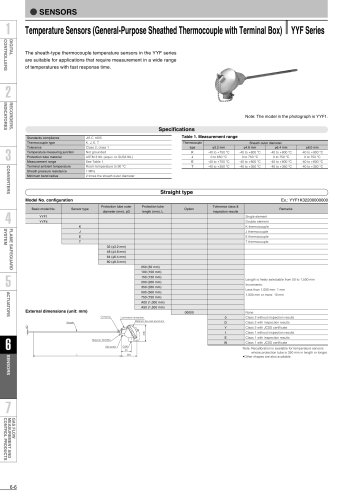 YYF Series General Purpose Sheathed Thermocouple