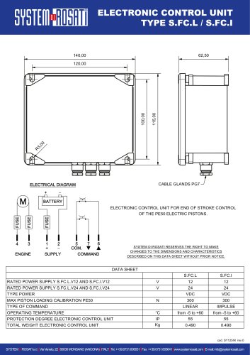 TDS - Electronic control unit type S.FC.I/S.FC.L