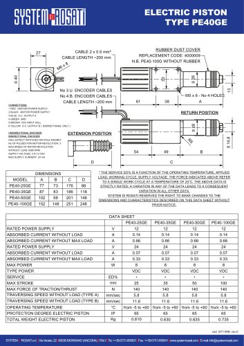 TDS - Linear actuator type PE40GE (ENCODER)