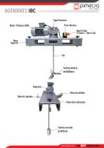 Agitador para IBC - 4