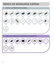 Essentra Components - 8