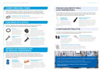 Essentra Components_Robotics_Spanish - 6