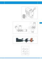 DriveLine | Actuadores - 13