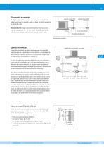 LinearLine | Sensors de tracción por cable - 11