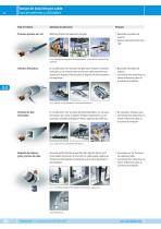 LinearLine | Sensors de tracción por cable - 12