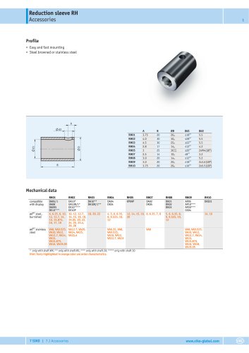 Reduction sleeve RH