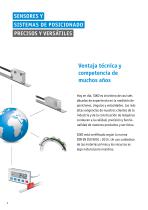 SIKO I MagLine Visión de conjunto de productos-2
