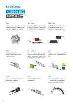 SIKO I MagLine Visión de conjunto de productos-4