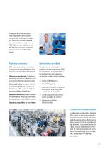 SIKO I MagLine Visión de conjunto de productos-7